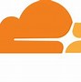 使用 CloudFlare 的邮件转发功能